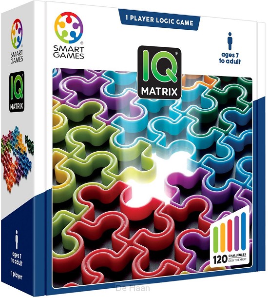 Spel IQ Matrix